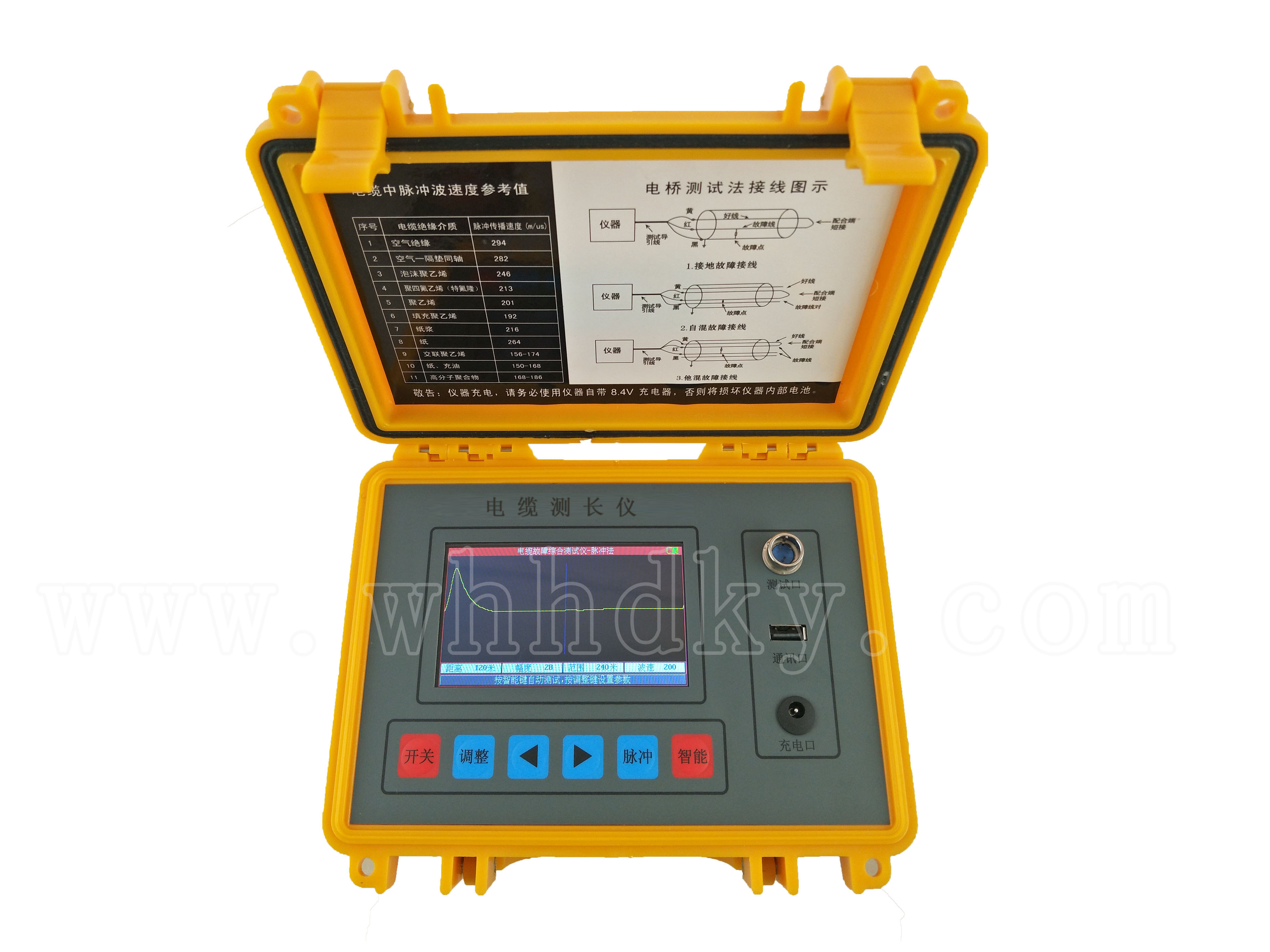 HK-T230 ���²ⳤ��